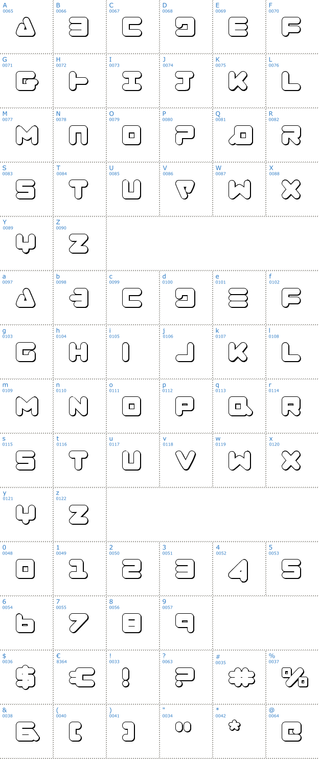 Schriftzeichen Zealot Outline Font