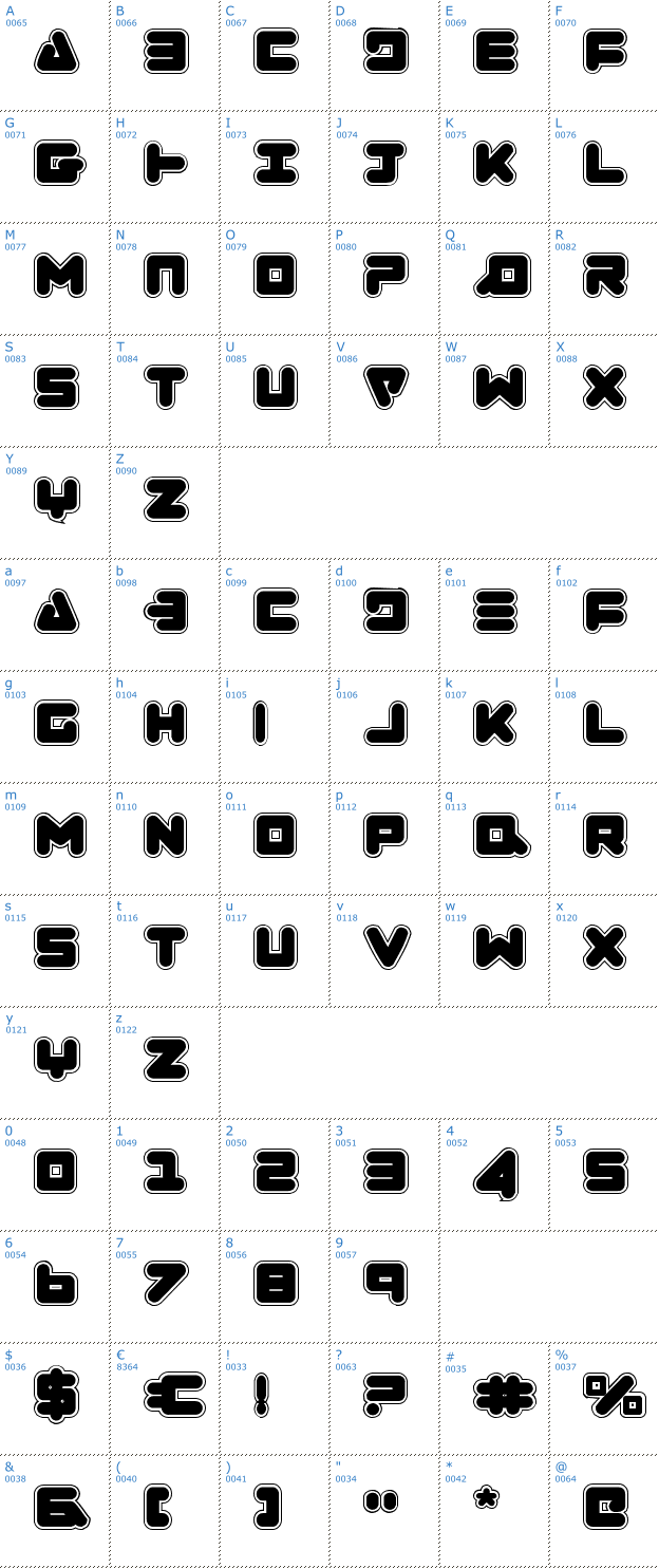 Schriftzeichen Zealot College Font