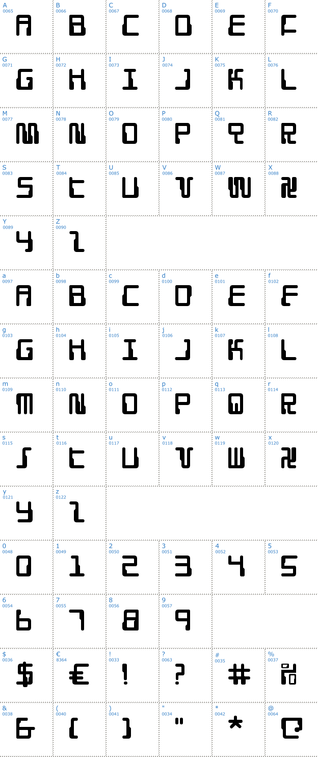 Schriftzeichen Droid Lover Font