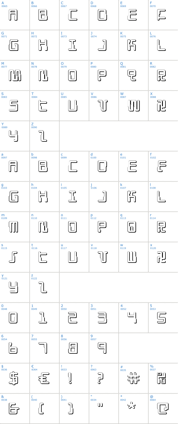 Schriftzeichen Droid Lover 3D Font