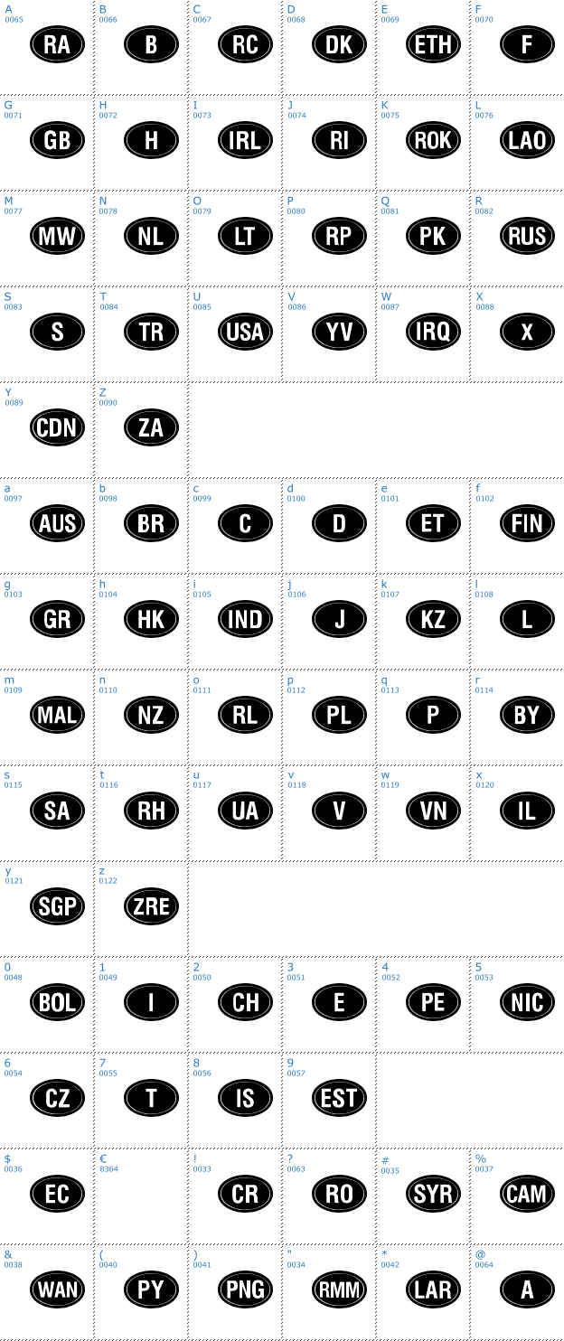 Schriftzeichen Kountry Kodes Font