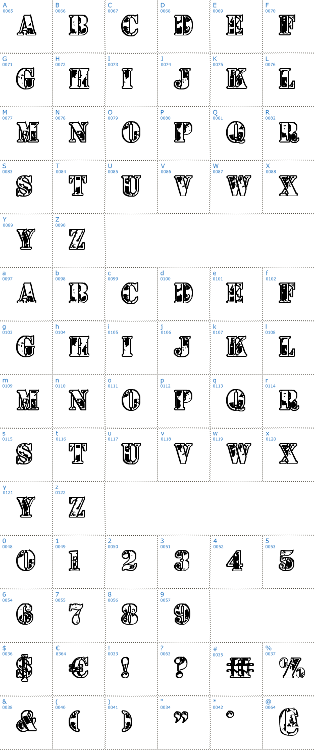 Schriftzeichen 1st Cav Font