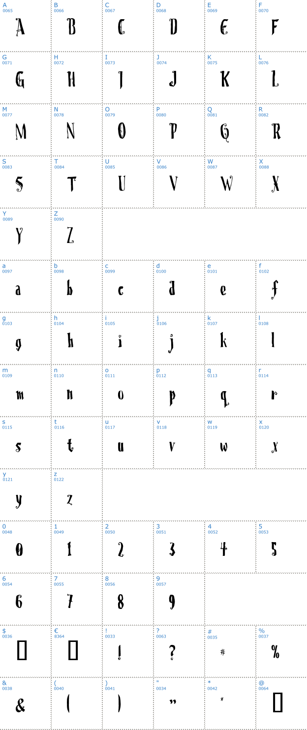 Schriftzeichen Christmas on Crack Font