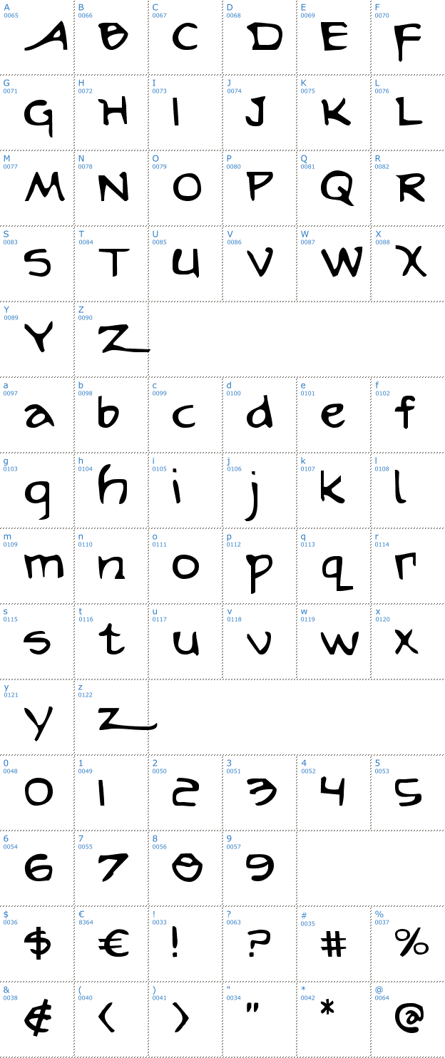 Schriftzeichen Arilon Font