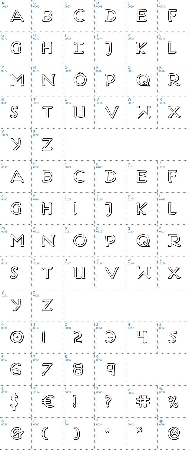 Schriftzeichen Hadriatic Shadow Font