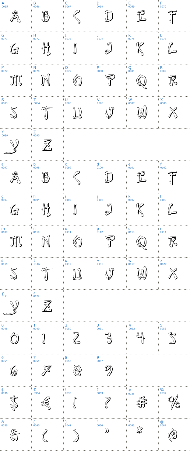 Schriftzeichen Bushido Shadow Font