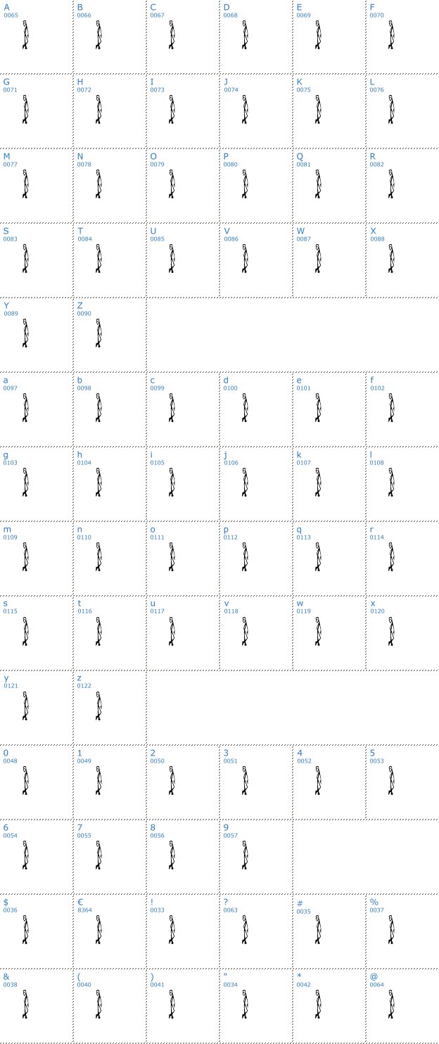 Schriftzeichen Chunky Times Font