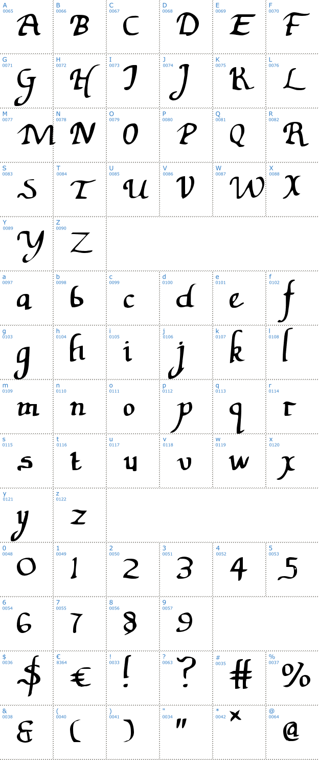 Schriftzeichen Valley Forge Font