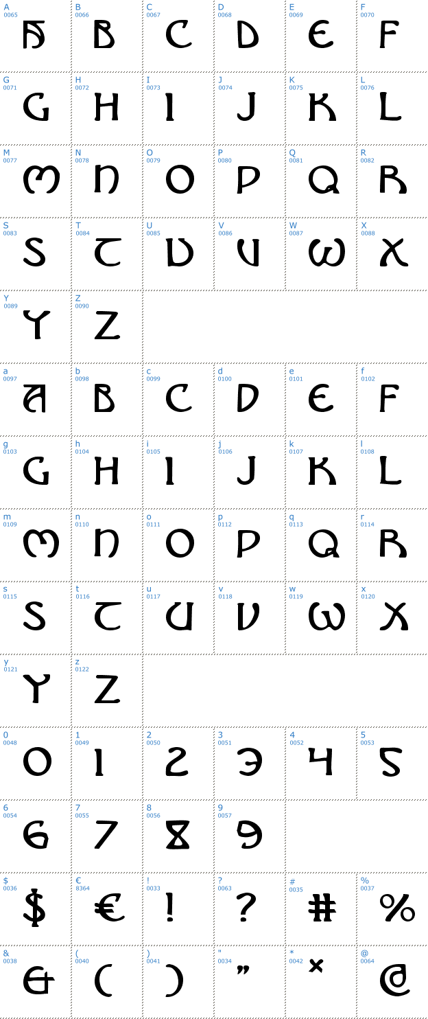 Schriftzeichen Brin Athyn Font