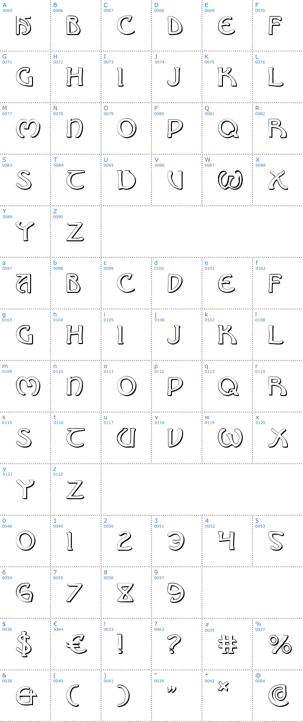 Schriftzeichen Brin Athyn Shadow Font