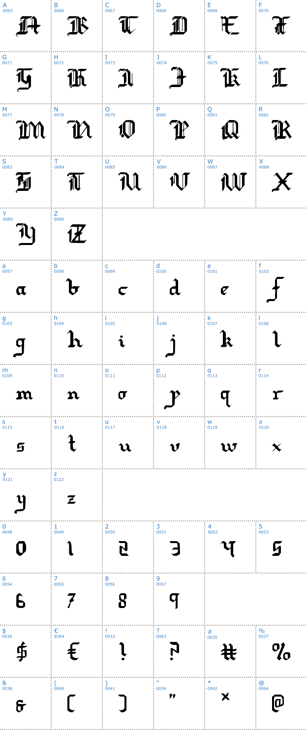 Schriftzeichen Redcoat Font