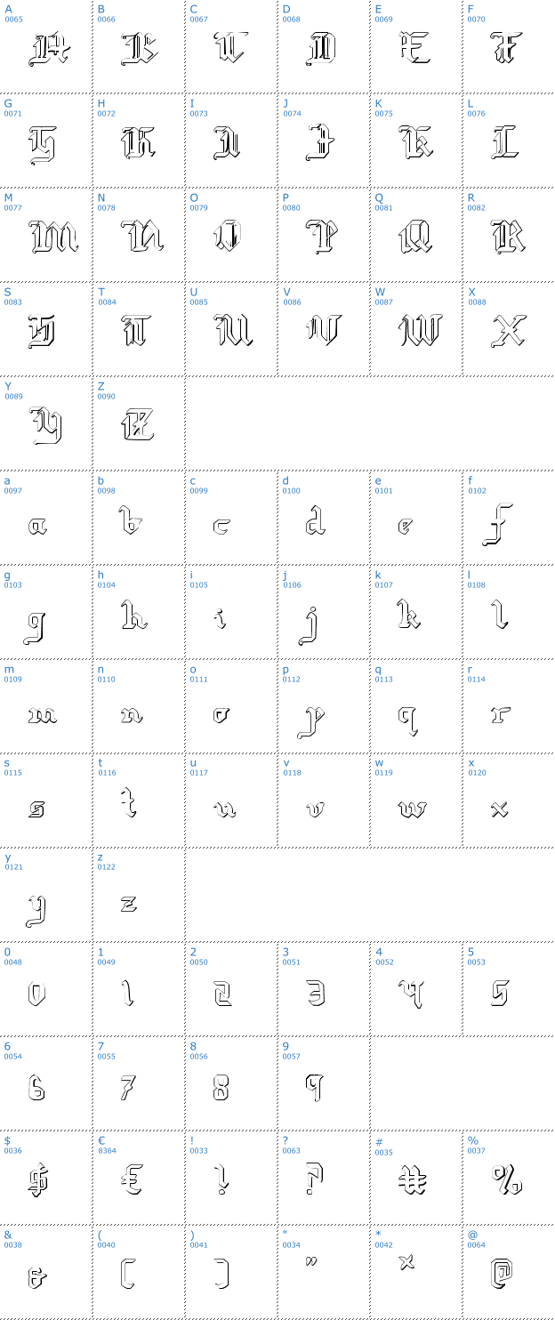 Schriftzeichen Redcoat Shadow Font