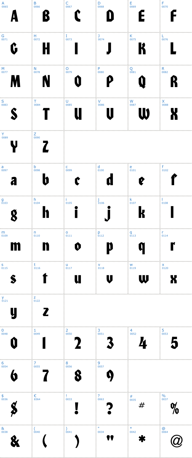 Schriftzeichen Civic Font