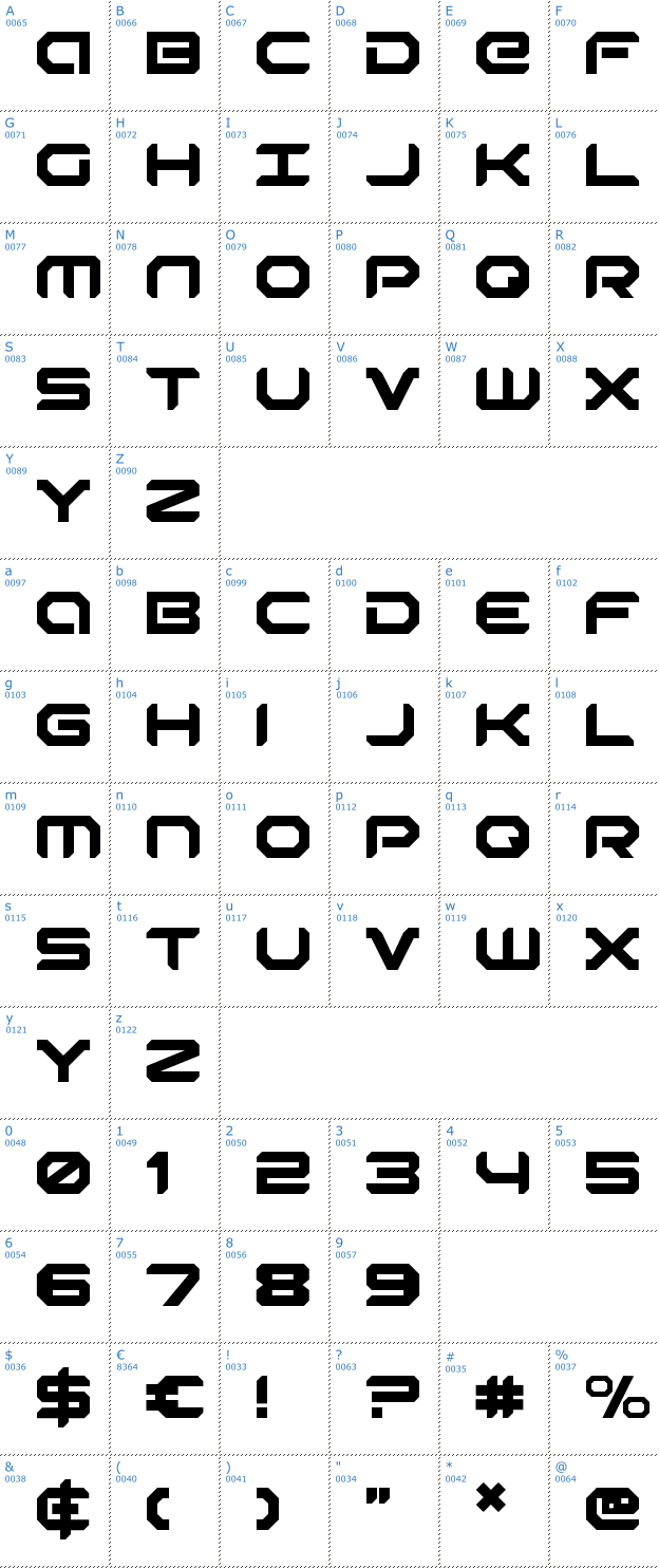 Schriftzeichen Robotaur Font