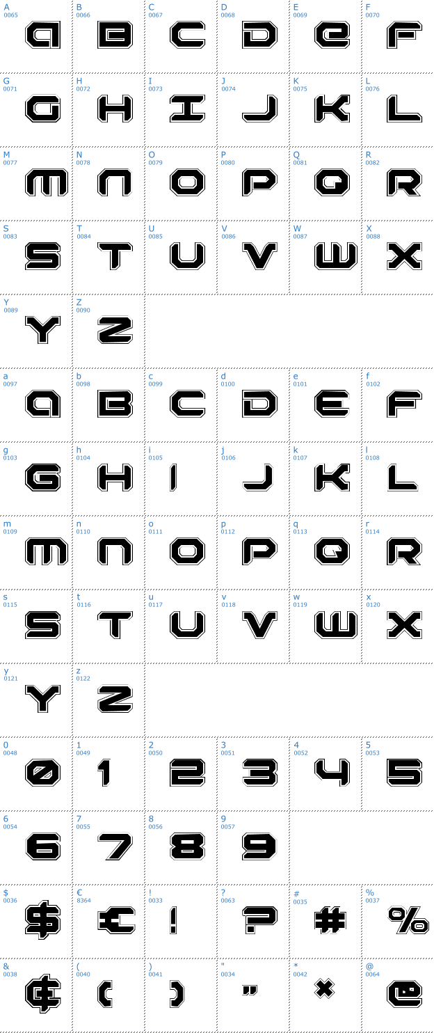 Schriftzeichen Robotaur Academy Font