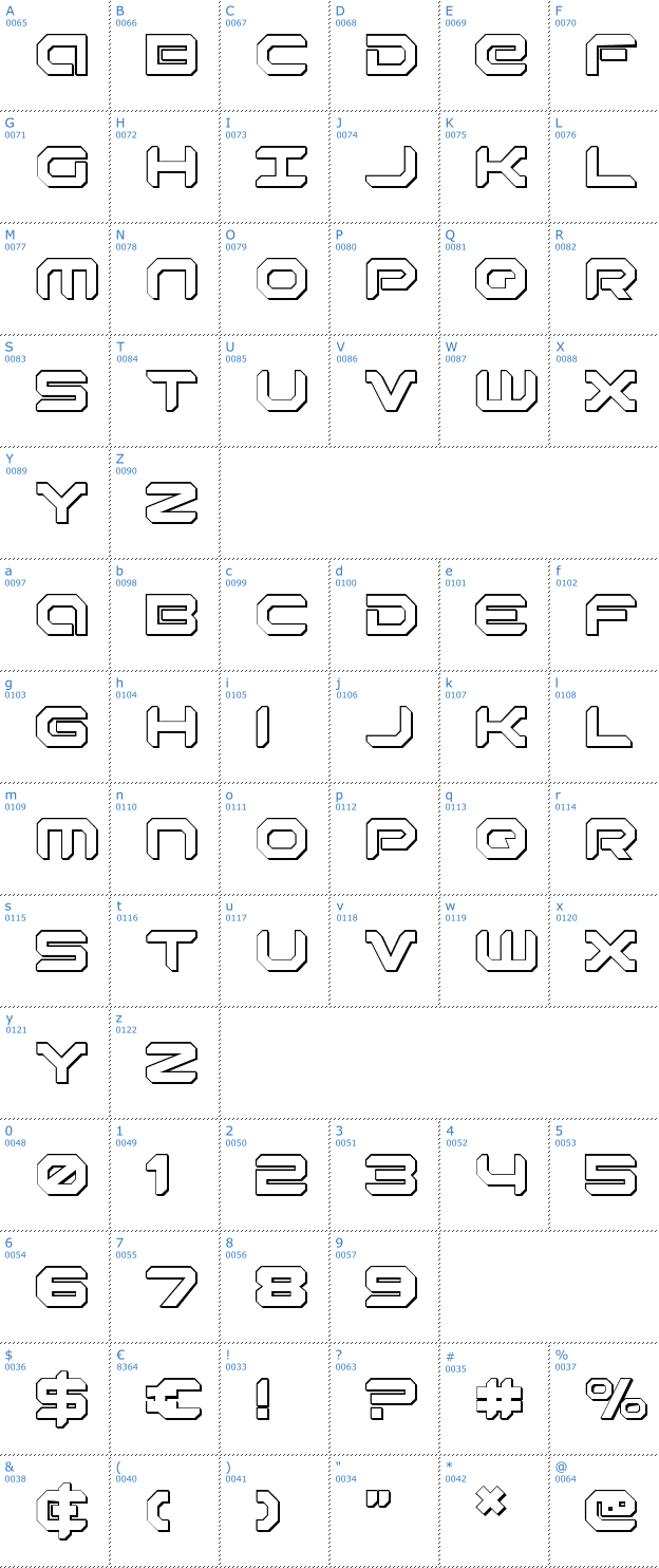 Schriftzeichen Robotaur 3D Font