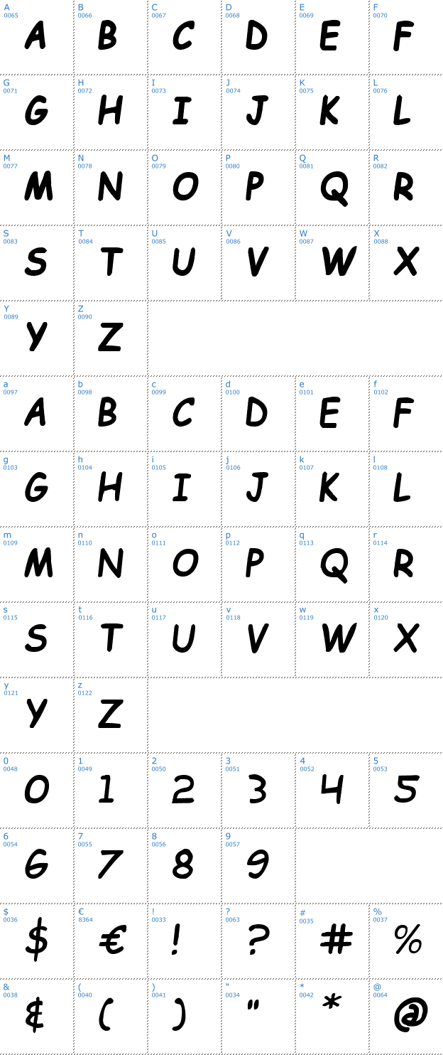 Schriftzeichen Kid Cobalt Font