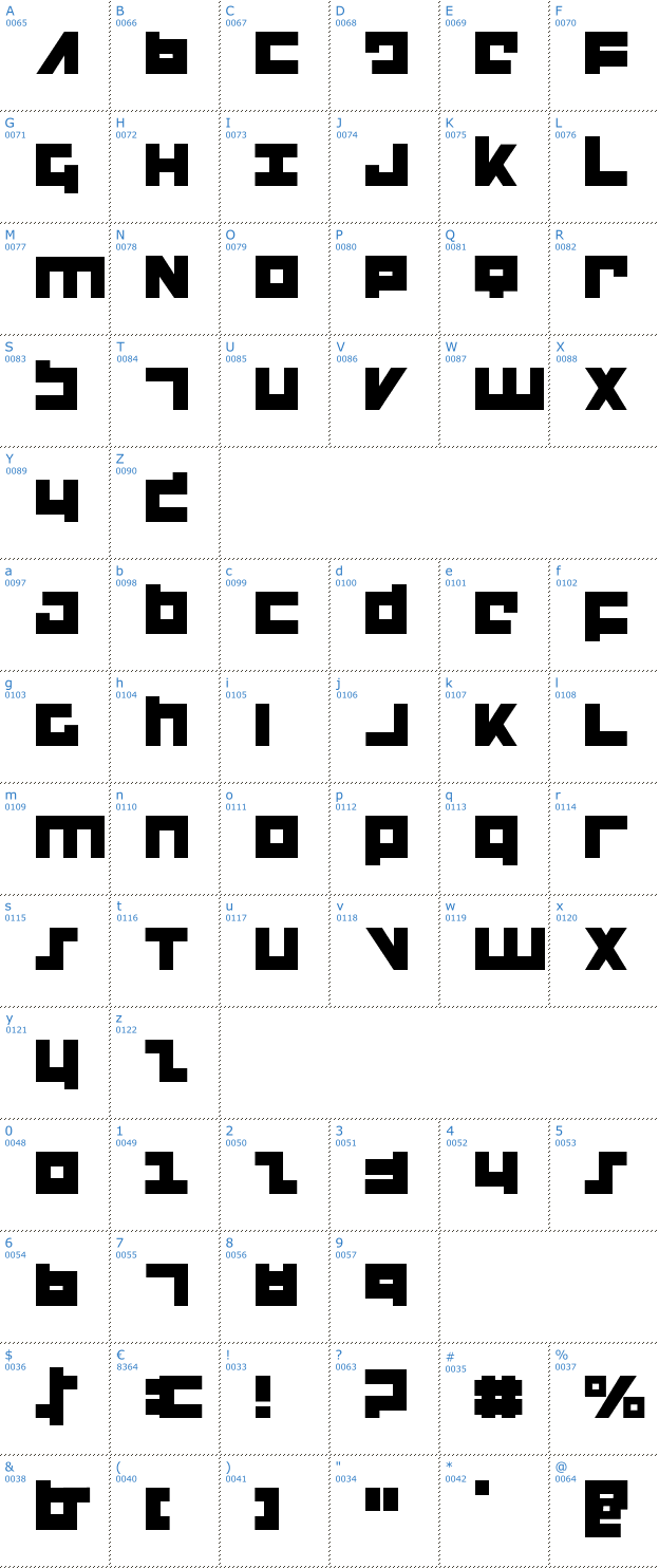 Schriftzeichen Flight Corps Font