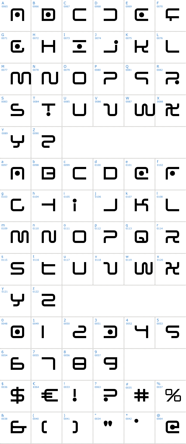 Schriftzeichen Sagan Font