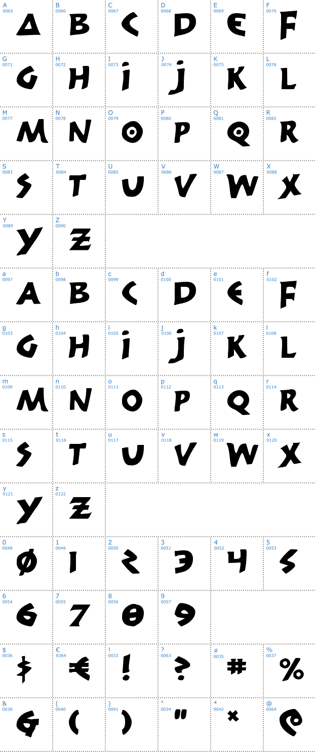 Schriftzeichen 300 Trojans Font