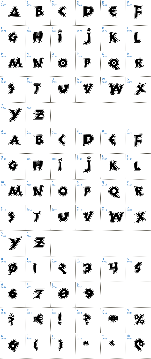Schriftzeichen 300 Trojans Greco Font