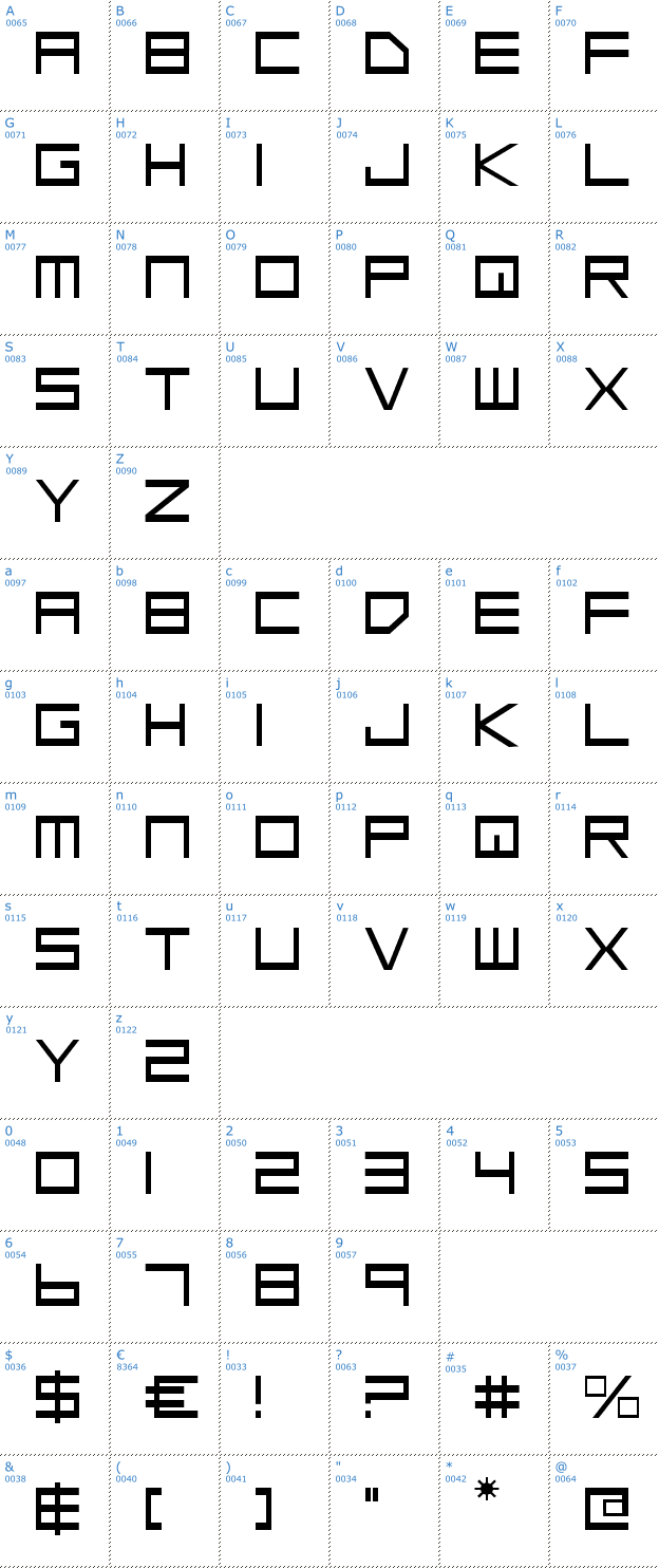 Schriftzeichen Low Gun Screen Font