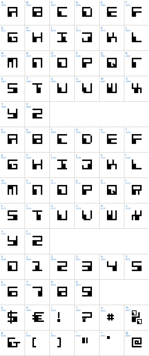 Schriftzeichen Phaser Bank Font