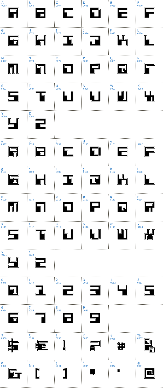 Schriftzeichen Phaser Bank Pro Font