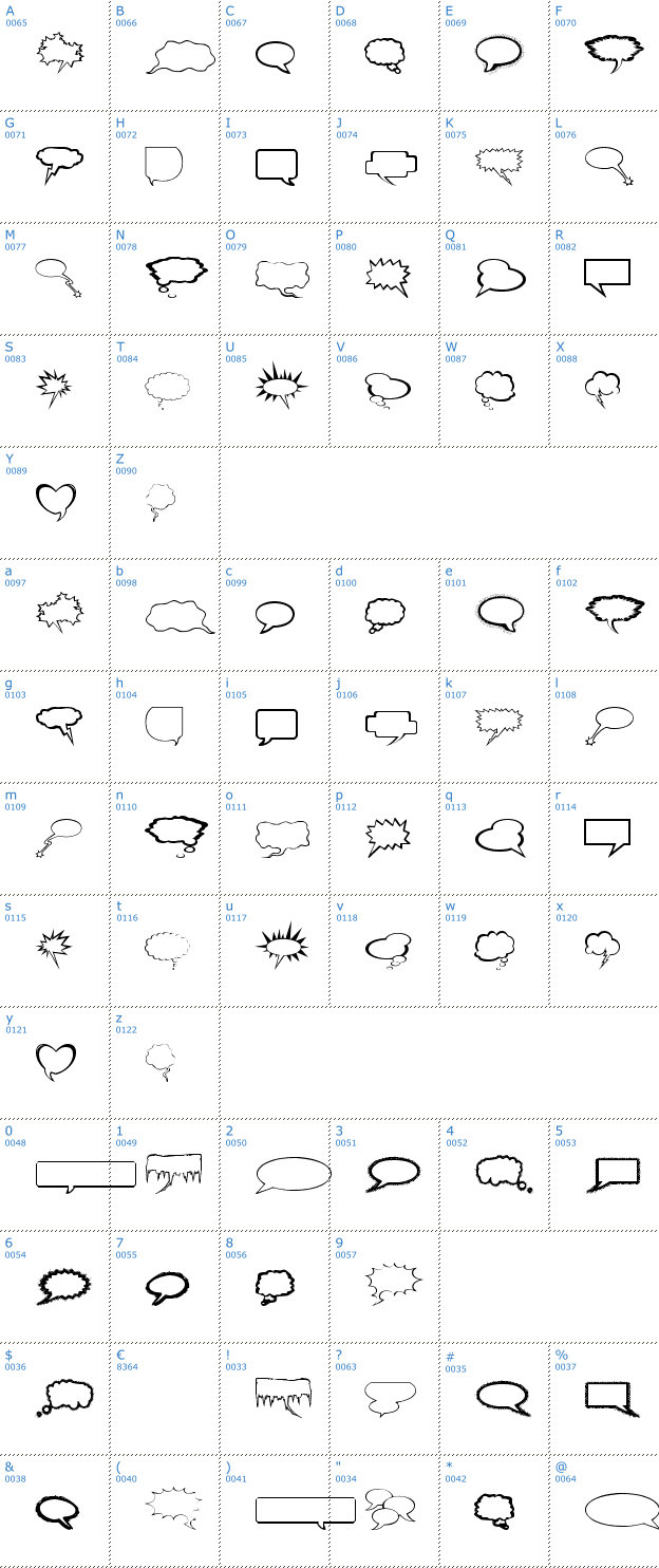 Schriftzeichen Talkies Font