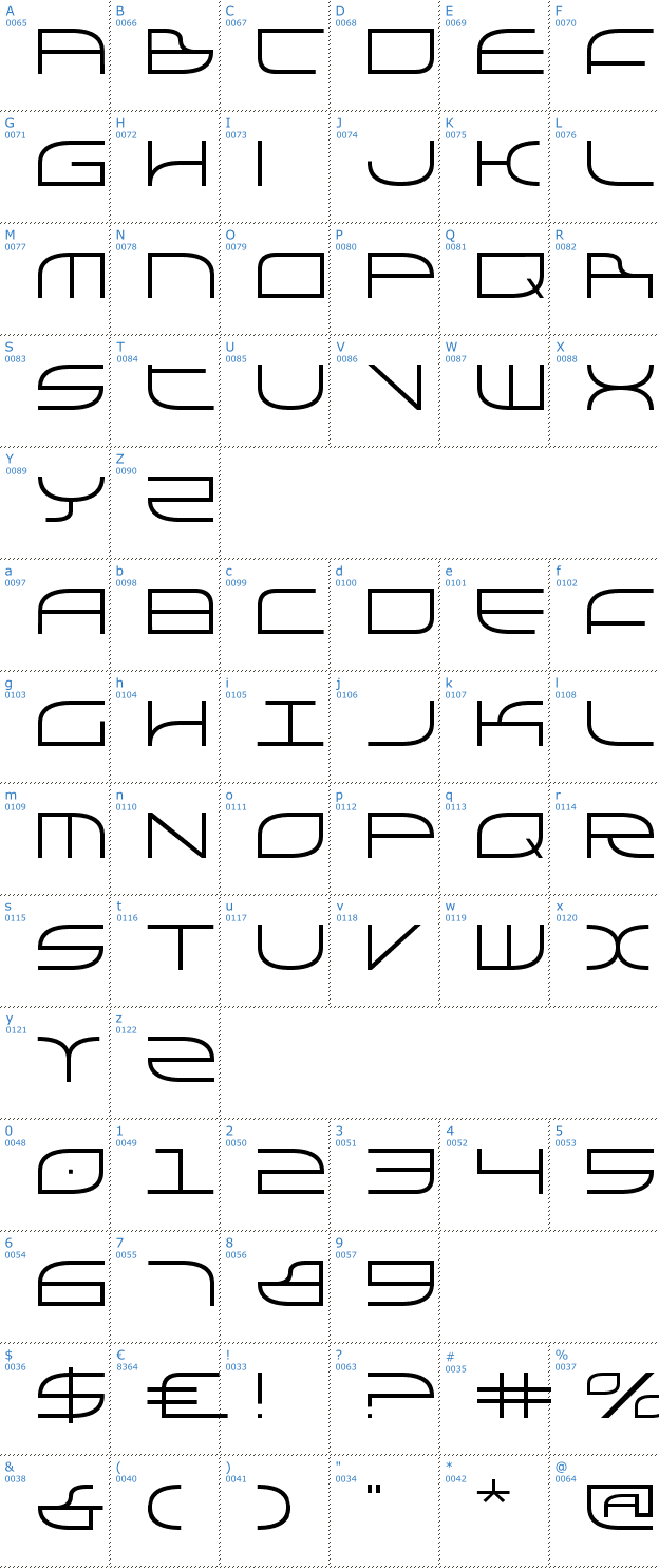 Schriftzeichen Galga Font