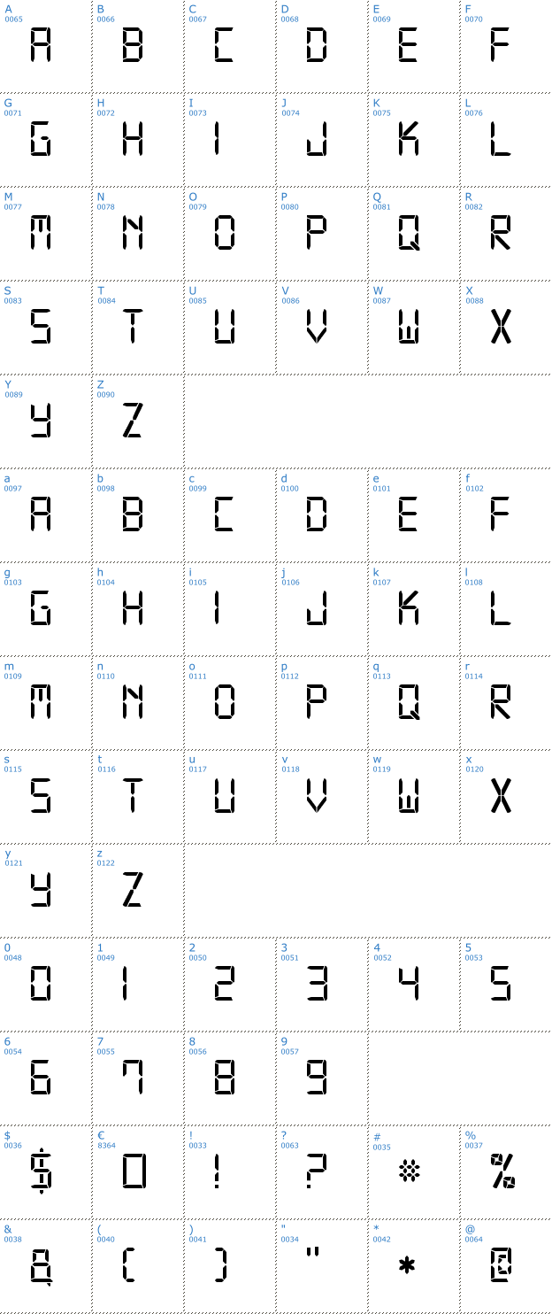 Schriftzeichen Digital 7 Font