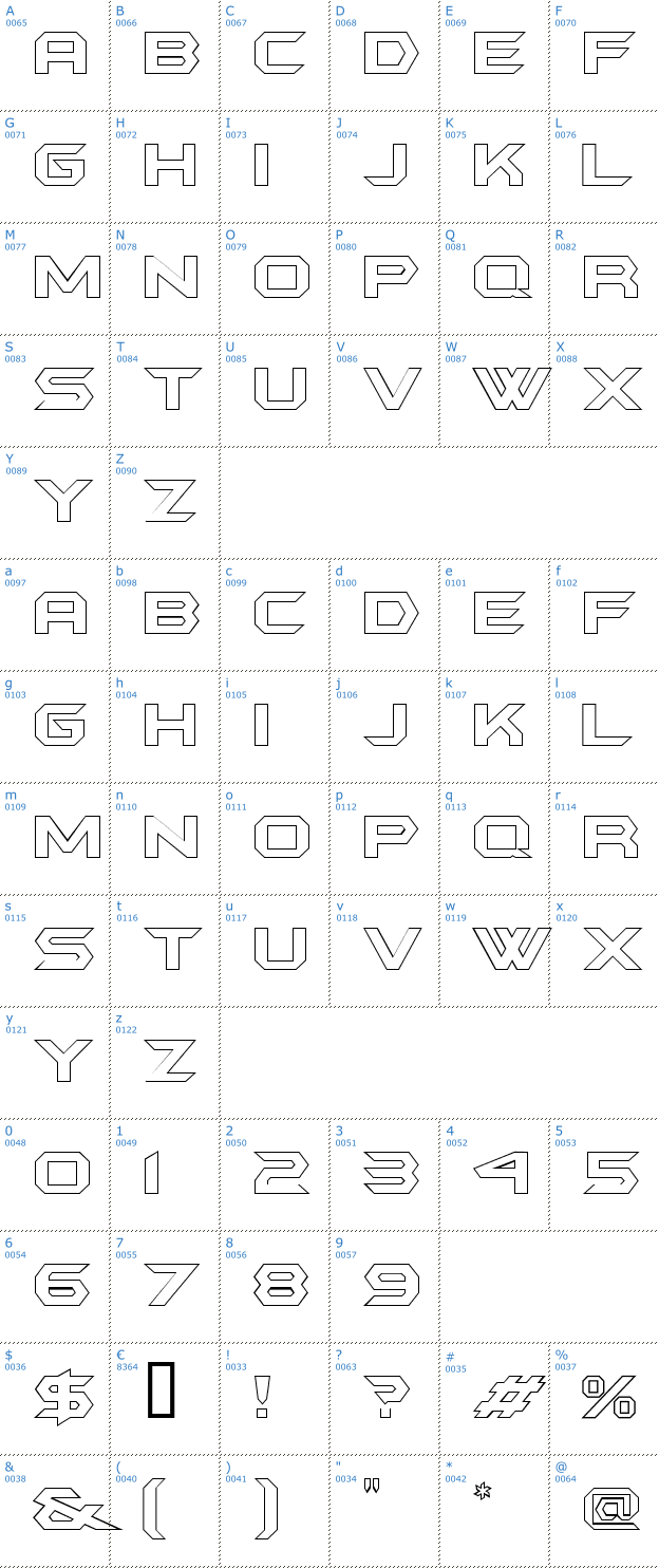 Schriftzeichen Batman Forever Outline Font