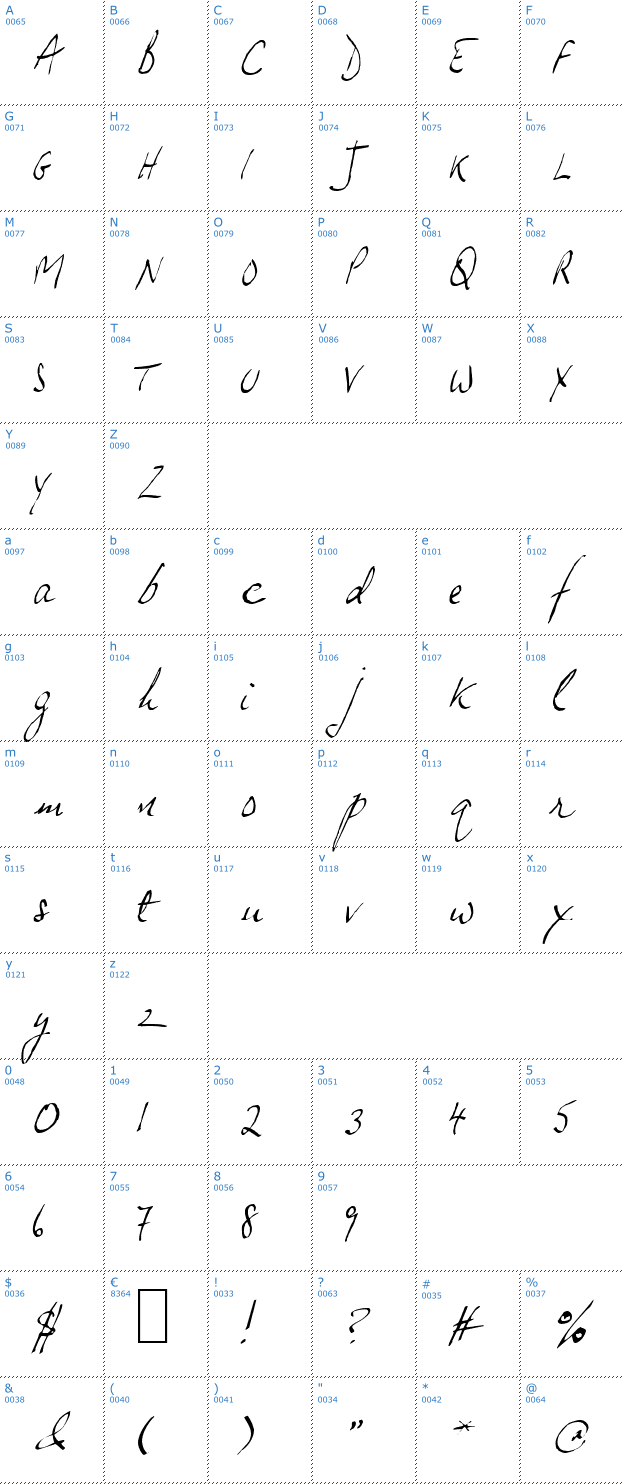 Schriftzeichen JP Hand Slanted Font