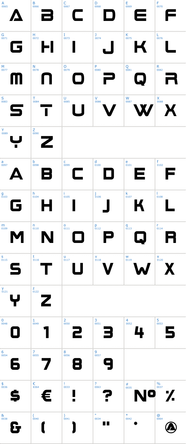 Schriftzeichen BoomBox Font