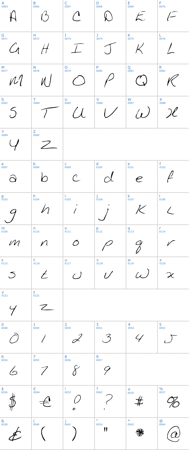 Schriftzeichen Kathleen Font