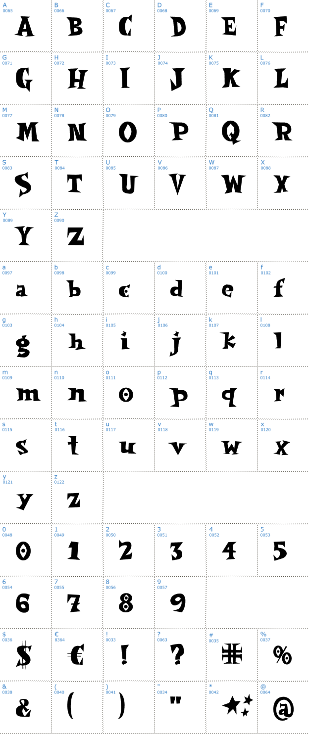 Schriftzeichen Spooky Magic Font