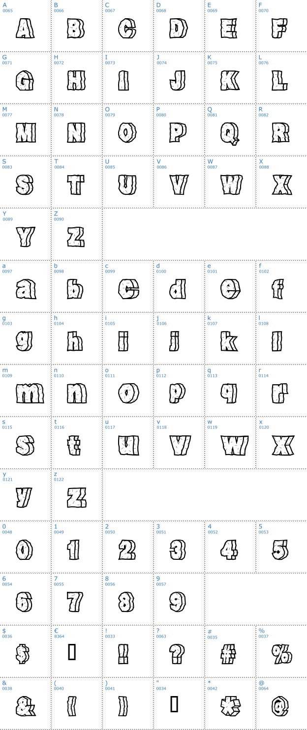 Schriftzeichen Rock Font Font