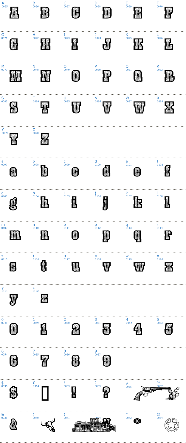 Schriftzeichen Burris Font