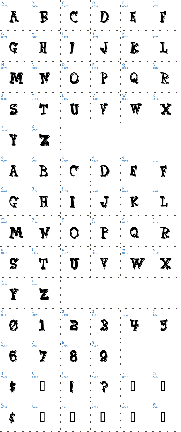 Schriftzeichen CornFed Font
