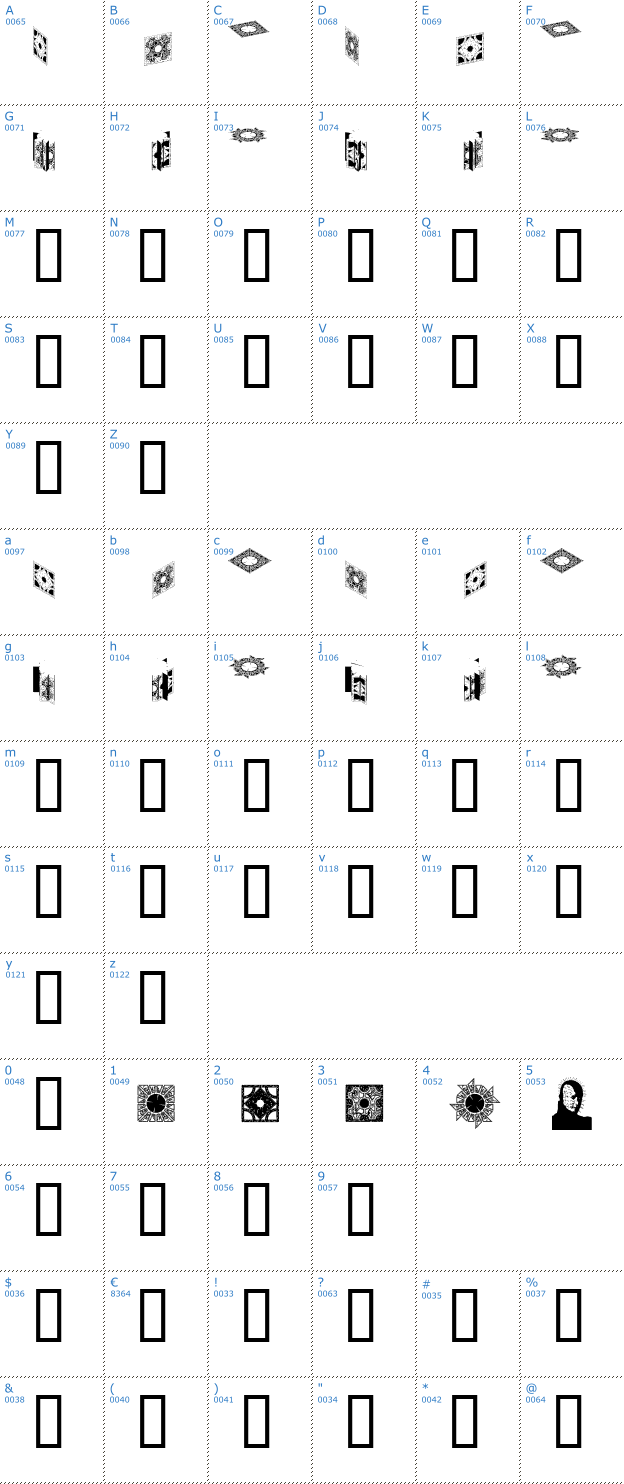 Schriftzeichen Hellraiser Puzzlebox Bats Font