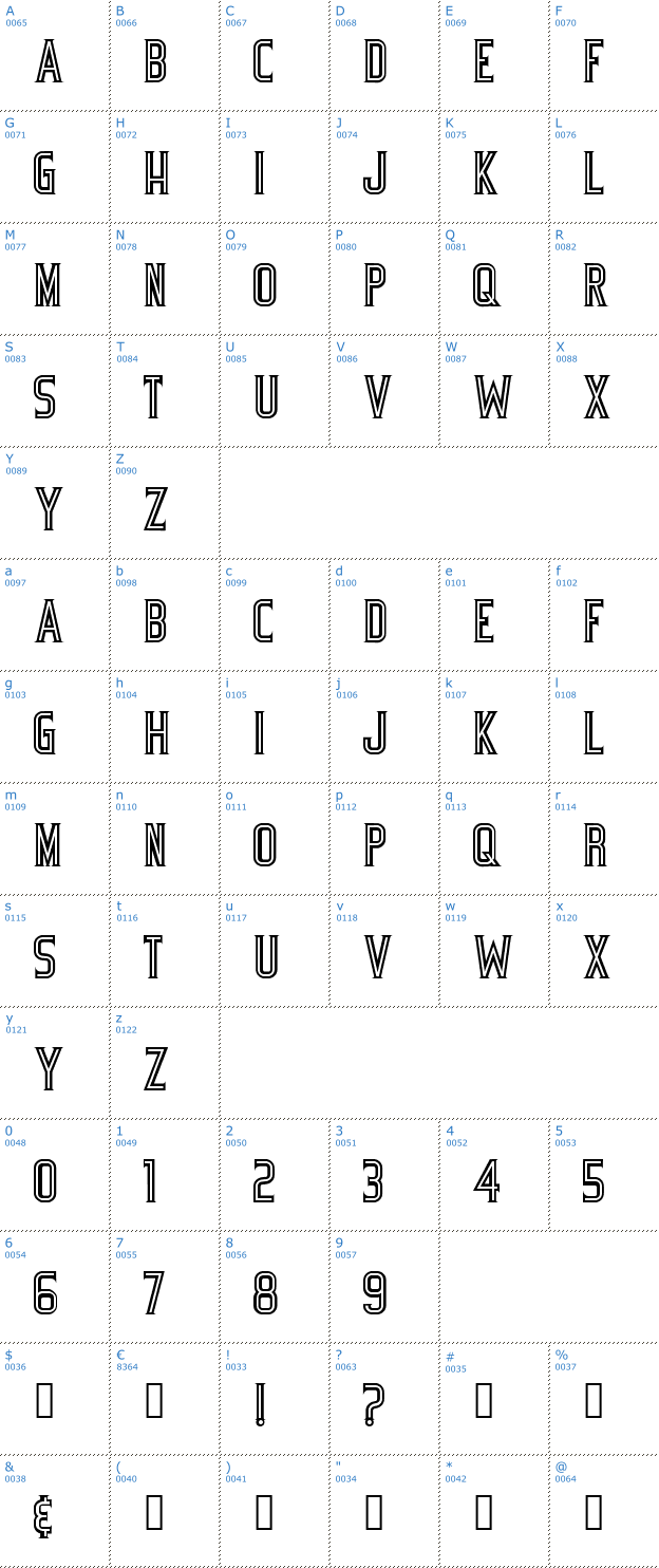 Schriftzeichen Bicycle Font