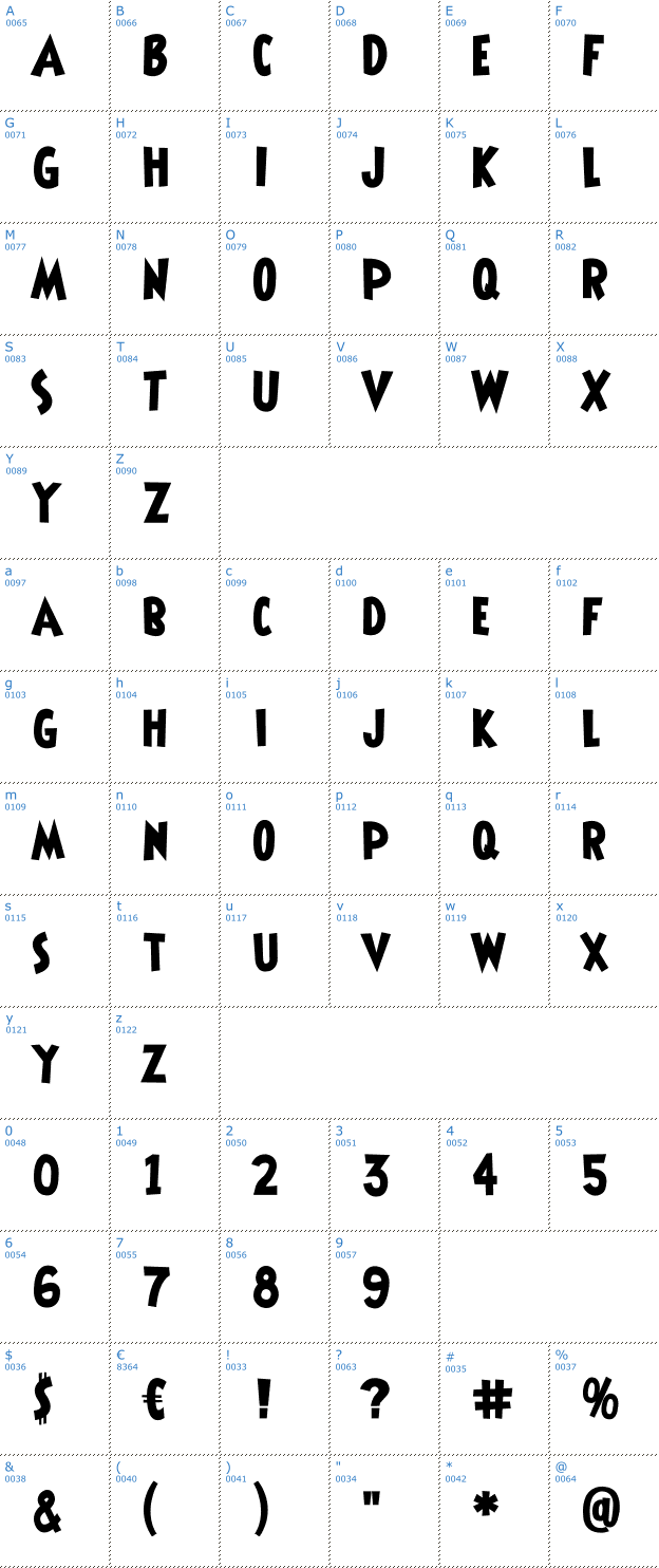 Schriftzeichen Shermlock Font