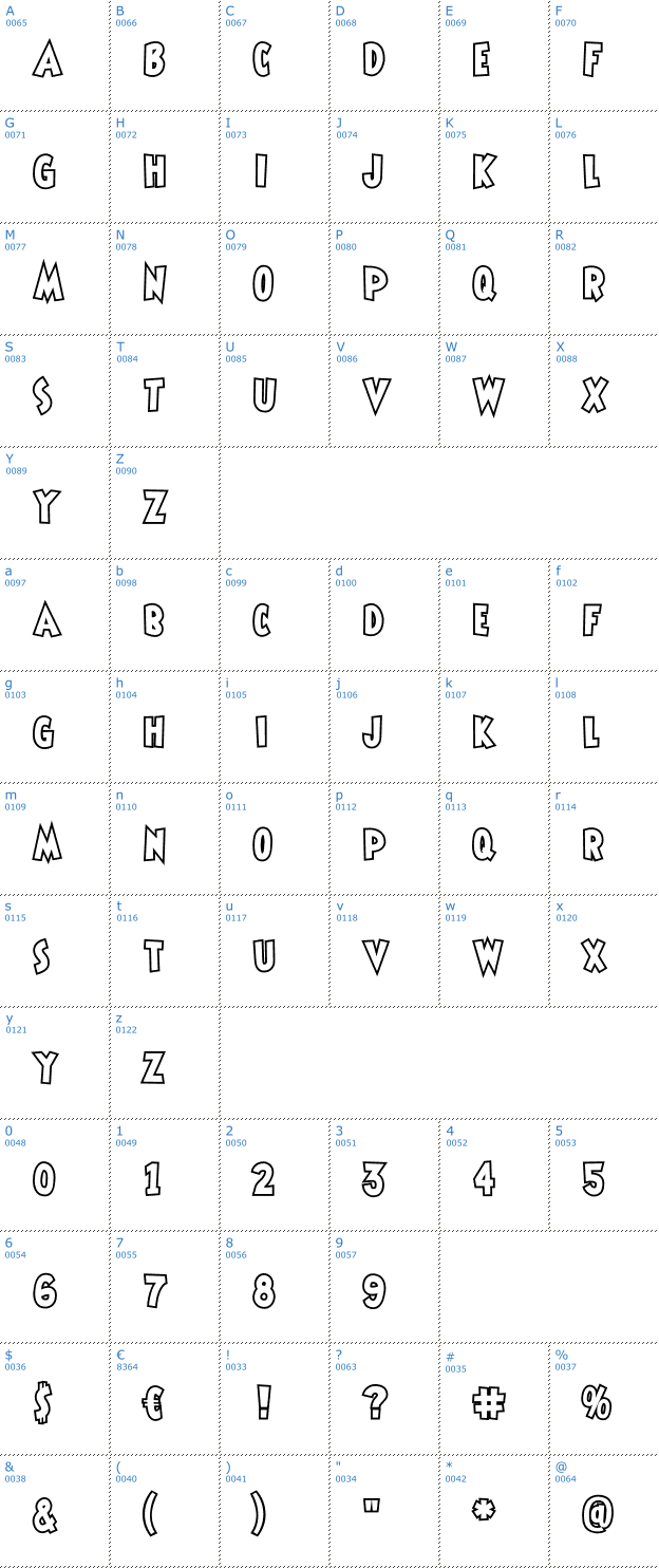 Schriftzeichen ShermlockOpen Font