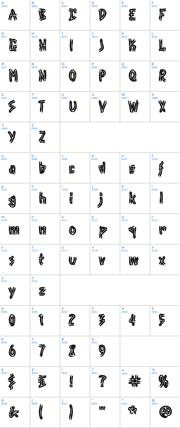 Schriftzeichen Punk Font