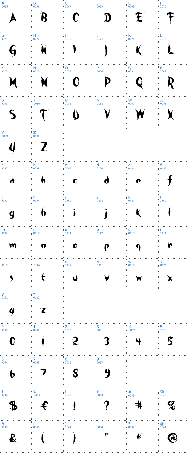 Schriftzeichen Sweet Leaf Font