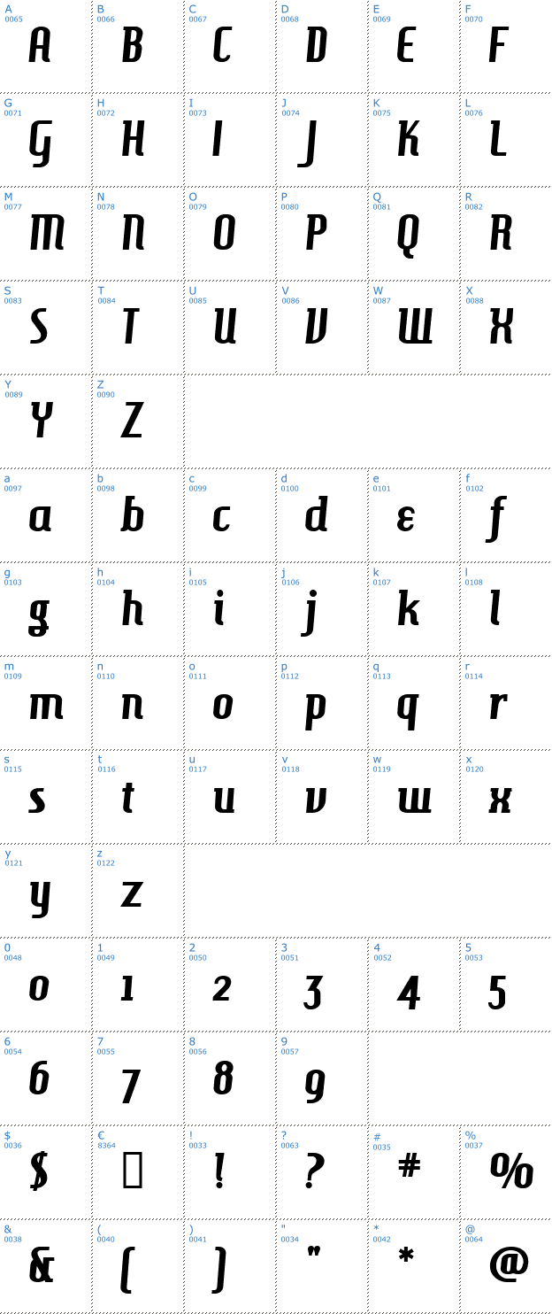 Schriftzeichen Hamburger Heaven Font