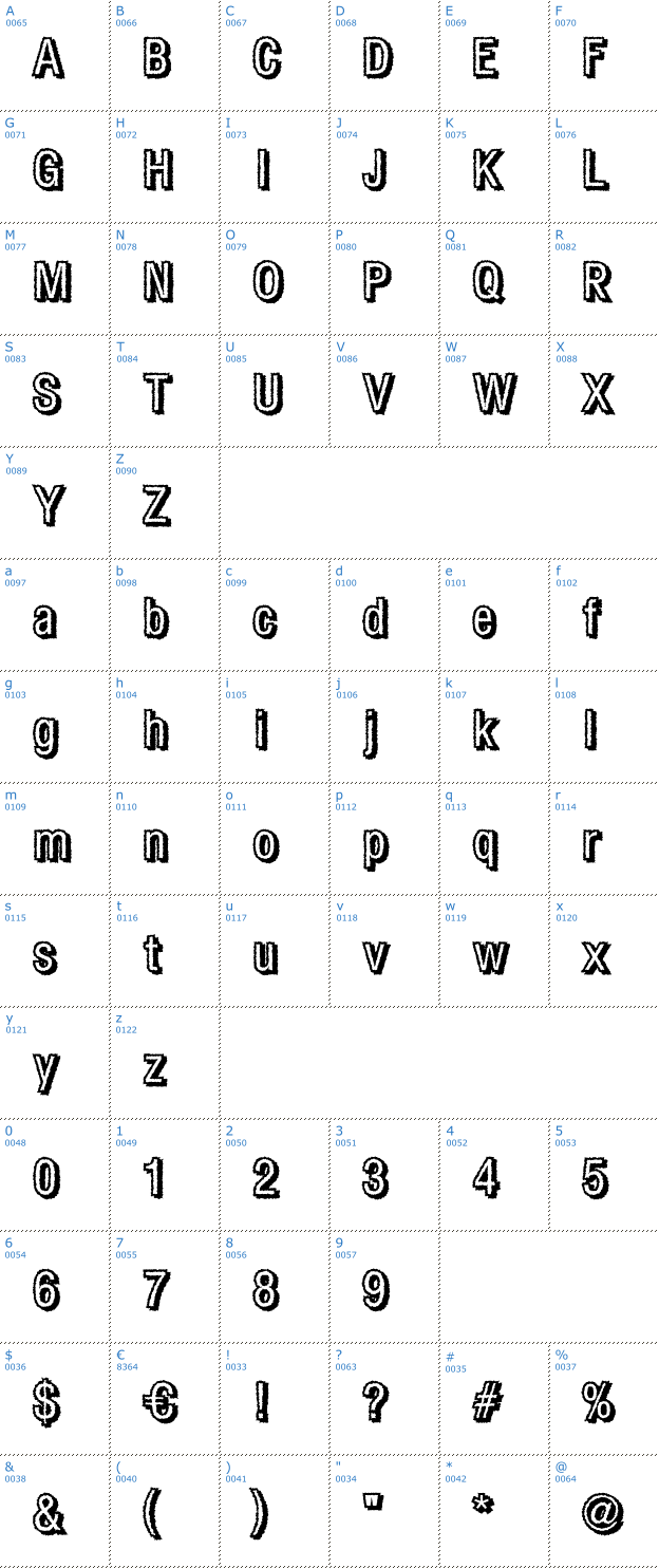 Schriftzeichen Fear Font