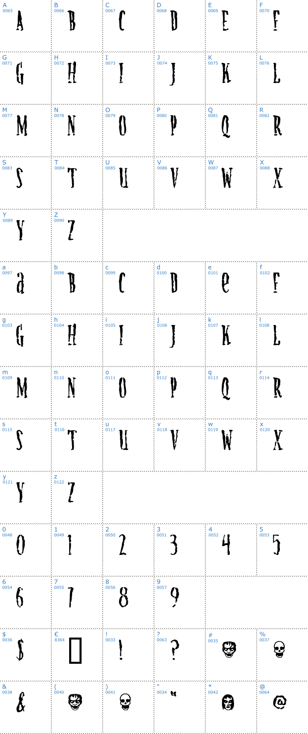 Schriftzeichen Creature Font