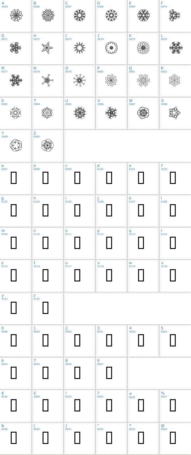 Schriftzeichen JI Kaleidoscope Bats Font