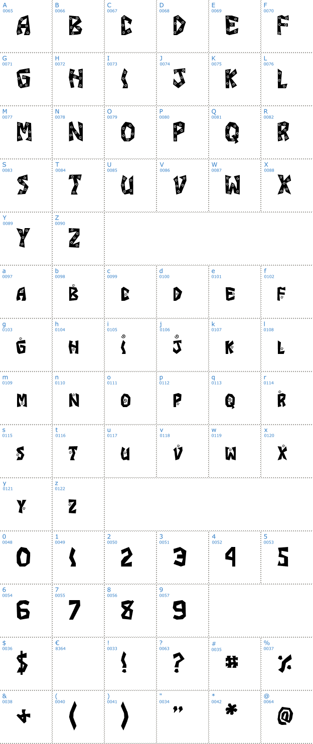 Schriftzeichen JI Margarita Font